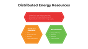 101449-distributed-energy-resources-02