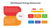 101449-distributed-energy-resources-03
