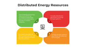 101449-distributed-energy-resources-04