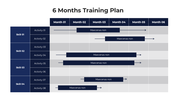 Gantt chart-style training plan showing skills and activities across a six-month timeline with placeholder task bars.
