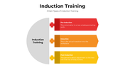 101456-induction-training-02