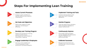 101457-lean-training-03