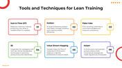 101457-lean-training-04