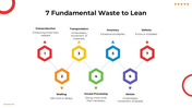 101457-lean-training-06