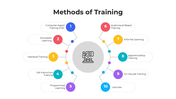 101458-methods-of-training-02