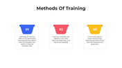 101458-methods-of-training-03
