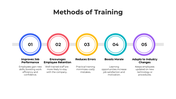 101458-methods-of-training-04