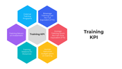 101460-training-kpi-01