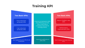 101460-training-kpi-02