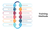 101461-training-methods-03