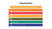 101463-desalination-03