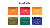 101463-desalination-05