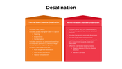 101463-desalination-06