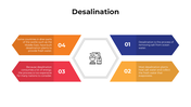 101463-desalination-08