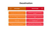 101463-desalination-11