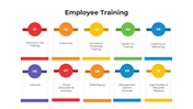 101464-employee-training-03