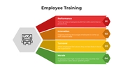 101464-employee-training-04