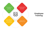 101464-employee-training-05