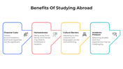 101471-benefits-of-studying-abroad-05