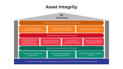 101476-asset-integrity-01