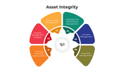 101476-asset-integrity-02