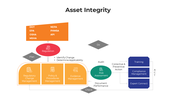 101476-asset-integrity-03
