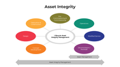 101476-asset-integrity-04