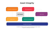 101476-asset-integrity-05