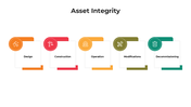 101476-asset-integrity-06