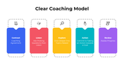 101477-clear-coaching-model-02