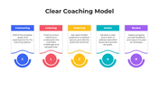 101477-clear-coaching-model-03