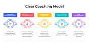 101477-clear-coaching-model-04
