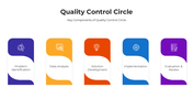 101479-quality-control-circle-02