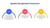 101480-quality-management-framework-01