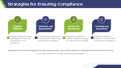 101481-supply-chain-compliance-04
