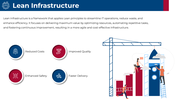 101484-lean-infrastructure-02