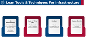101484-lean-infrastructure-06