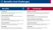 101484-lean-infrastructure-07