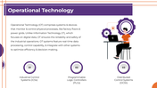 101485-operational-technology-02
