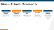 101487-supplier-market-analysis-03