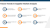 101487-supplier-market-analysis-10