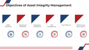 101488-asset-integrity-management-03