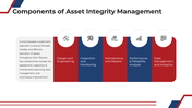 101488-asset-integrity-management-04