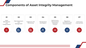 101488-asset-integrity-management-05