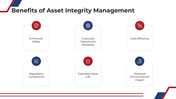 101488-asset-integrity-management-09