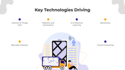101489-digita-transformation-in-logistics-03