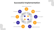 101489-digita-transformation-in-logistics-05
