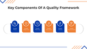 101491-quality-framework-03