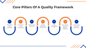 101491-quality-framework-04