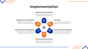 101491-quality-framework-05